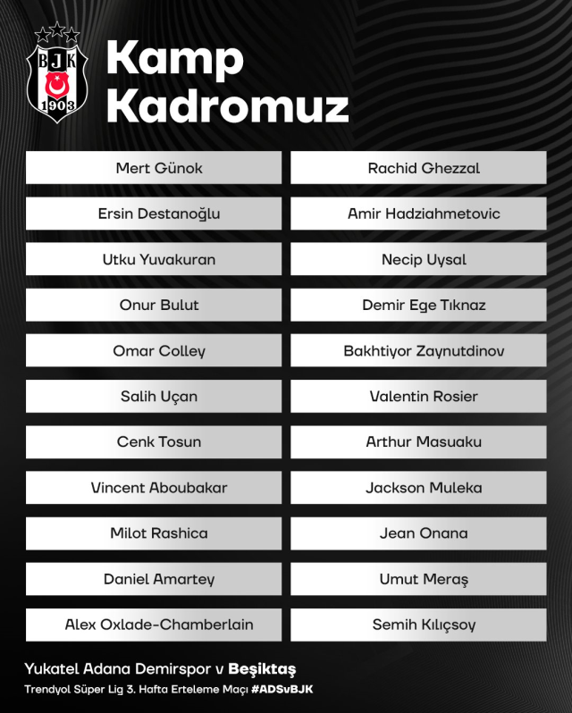 Takımın yıldızı kadroda yok! Beşiktaş, Adana'ya tam 5 eksikle gidiyor