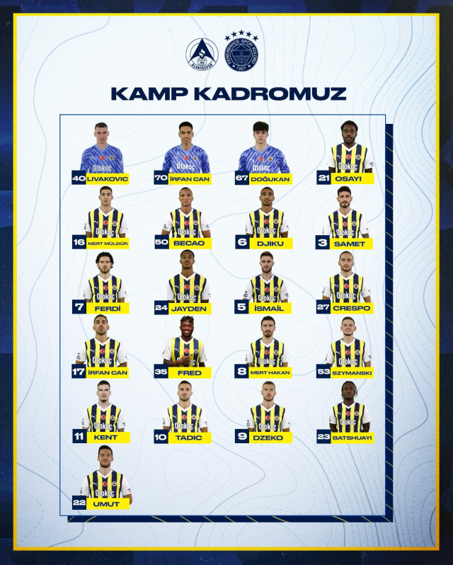 Fenerbahçe, Alanya'ya 6 yıldızını götürmedi! İşte maç kadrosu