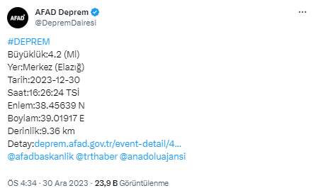 Elazığ'da 4.2 büyüklüğünde deprem meydana geldi