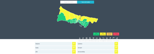 İstanbul için peş peşe fırtına uyarısı