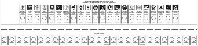 AK Parti başvuru yaptı! Yüksek Seçim Kurulu, İstanbul için oy pusulasını değiştirdi