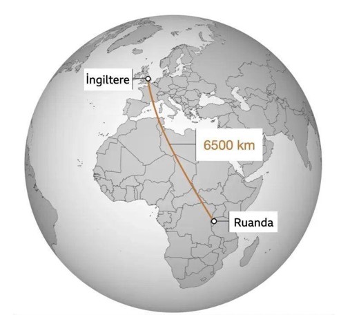 İngiltere, göçmenlere Ruanda'ya gitmeleri için 3 bin sterlin teklif etmeyi planlıyor