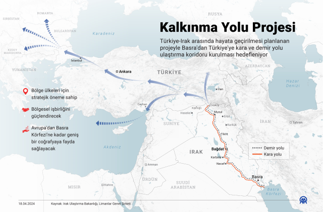 İşte bölgenin kaderini değiştirecek Kalkınma Yolu Projesi'nin detayları